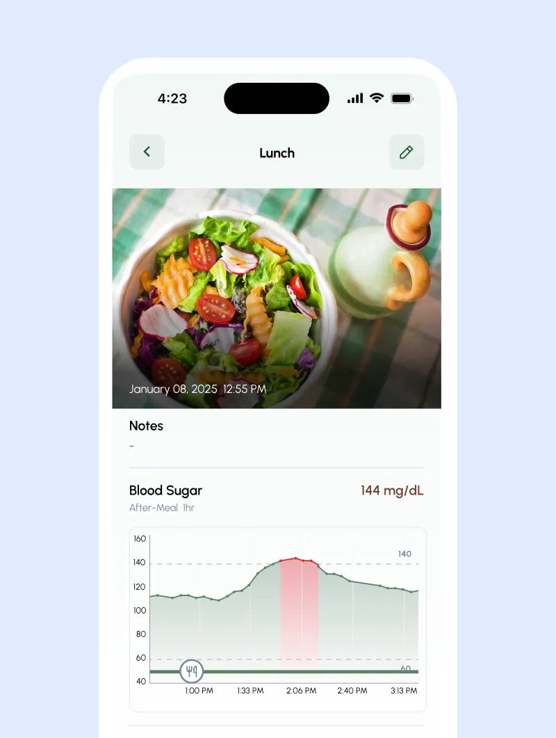 Patient app meal entry with photo and after-meal glucose