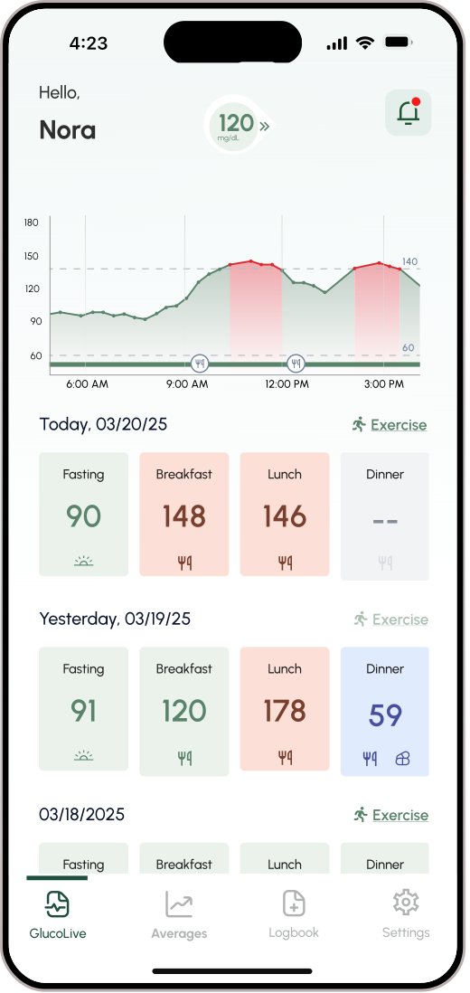 The LilyLink app showing daily blood sugar readings